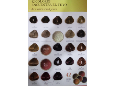 317 Tintura Kit