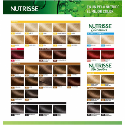 Nutrisse Kit de Tintura